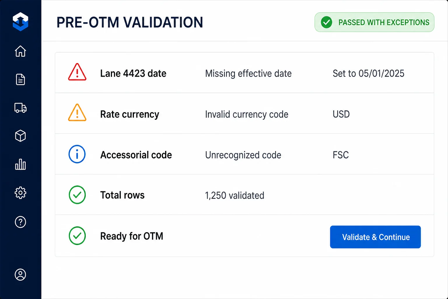 Validation before OTM — in plain language