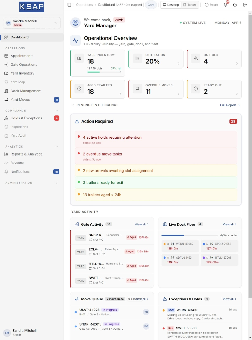KSAP Yard Manager dashboard with live operational overview